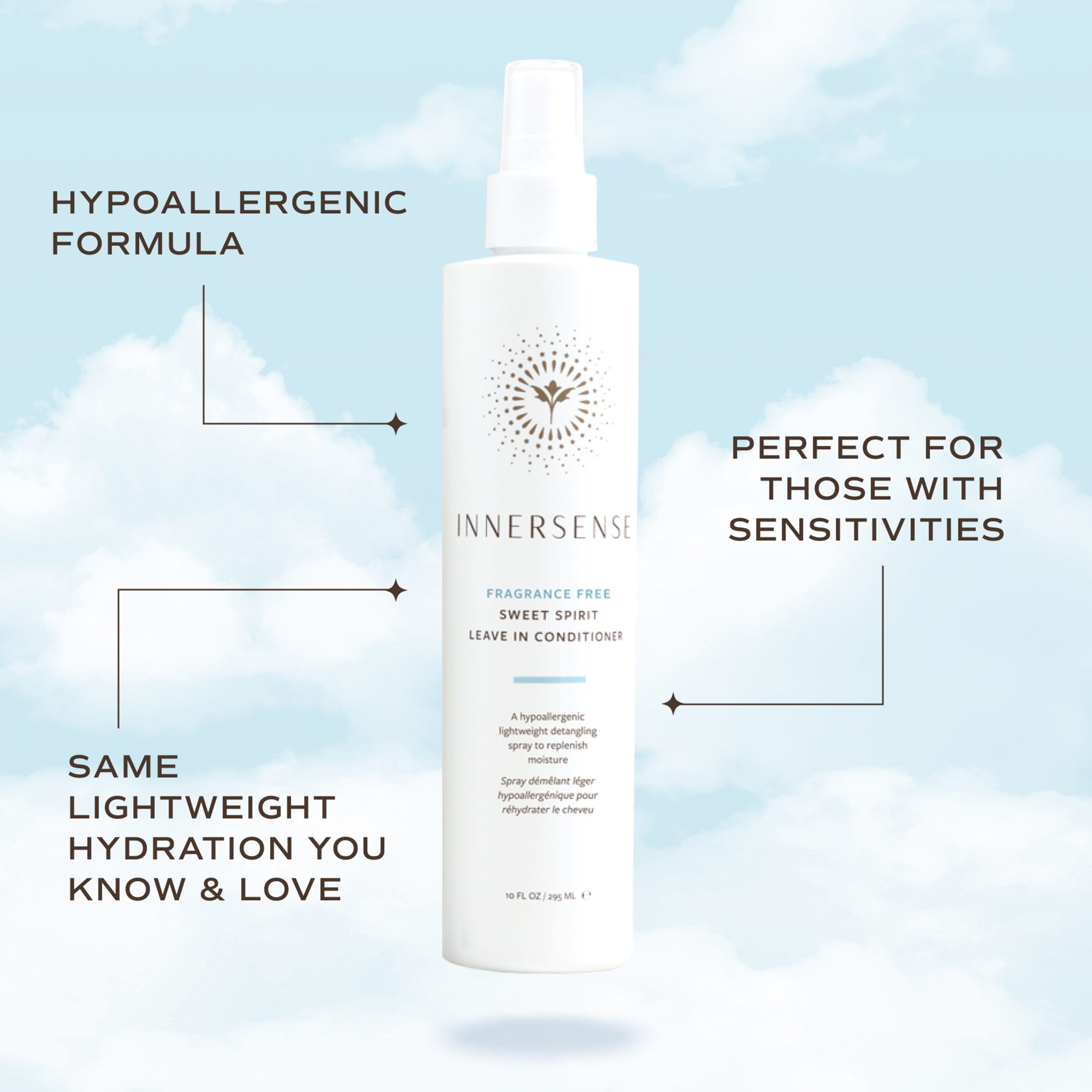 SweetSpirit_FF_Infographic_SEP2025_3000x3000_72DPI.jpg