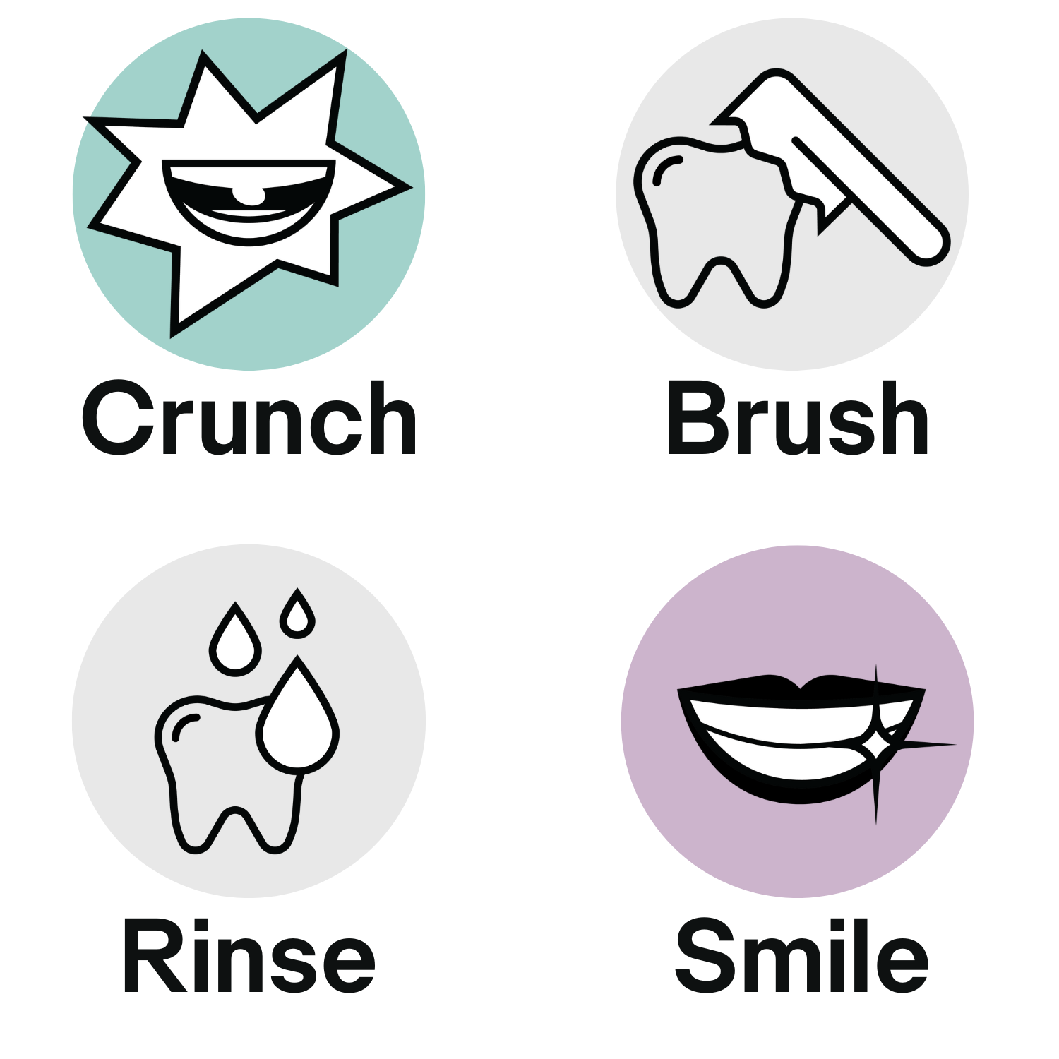 Unpaste_FluorideToothpasteTablets_Mint_125count_CrunchBrushRinseSmile.png
