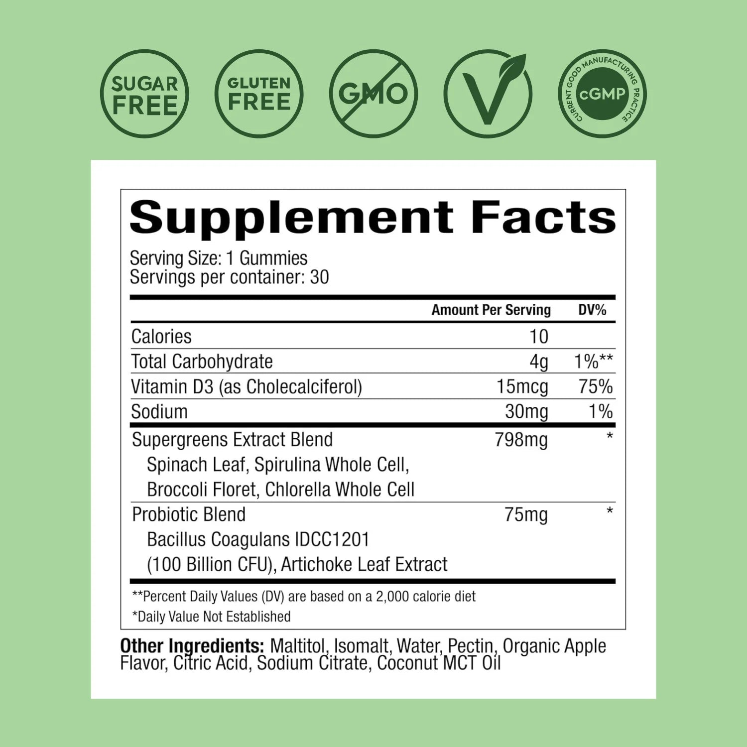 WGK_SupplementFacts_2.jpg