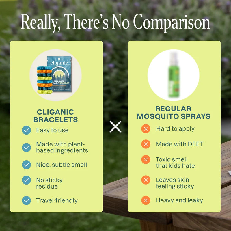 mosquito-repellent-bracelets-classic-colorsmosquito-repellents-9037531.jpg