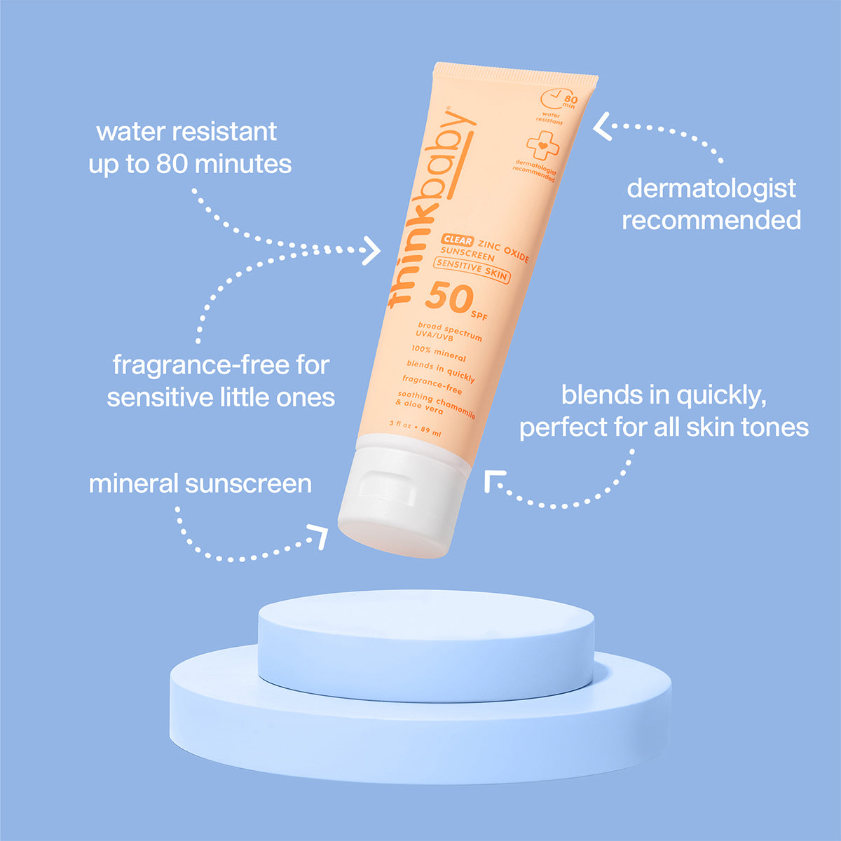 thinkbabySPF50ClearZincSunscreenSensitiveSkinBenefits.jpg