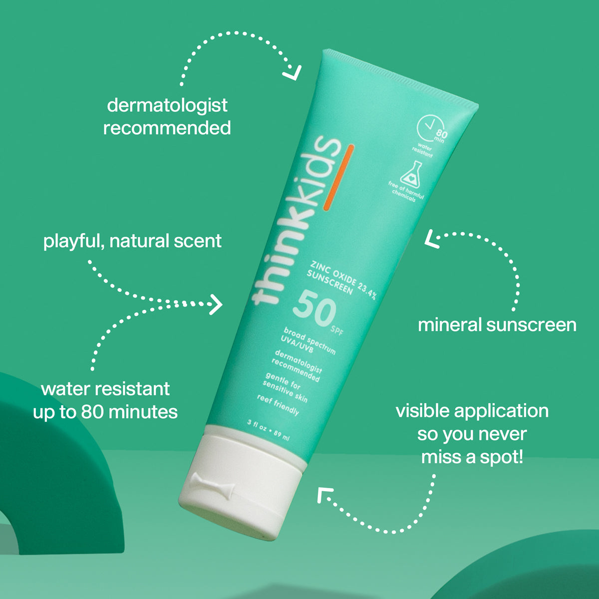thinkkidsSPF50Sunscreenbenefits.jpg