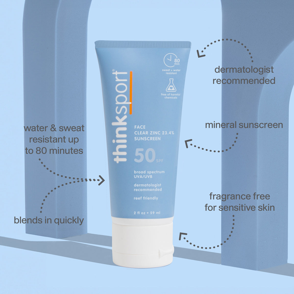 thinksportSPF50ClearZincActiveFacebenefits.jpg